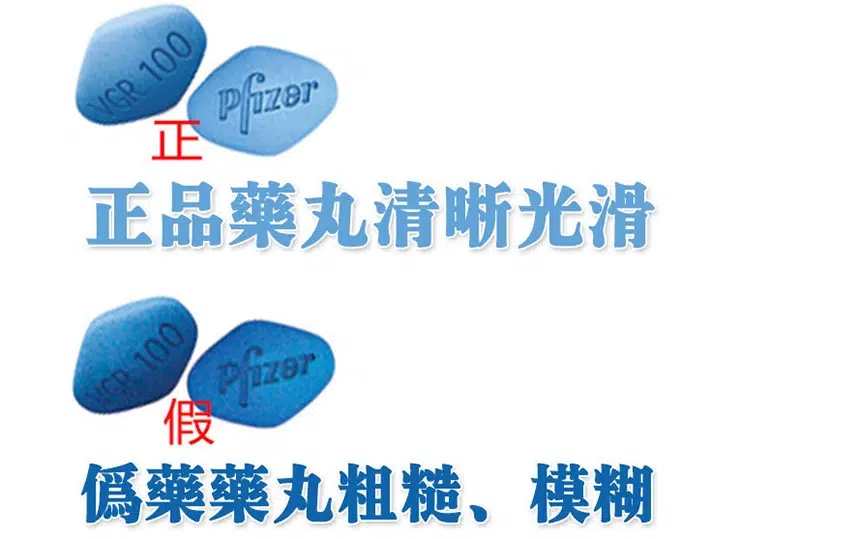 5招教你輕鬆辨識威而鋼、犀利士真偽！專業藥師教你避免假藥陷阱，保護荷包與健康
