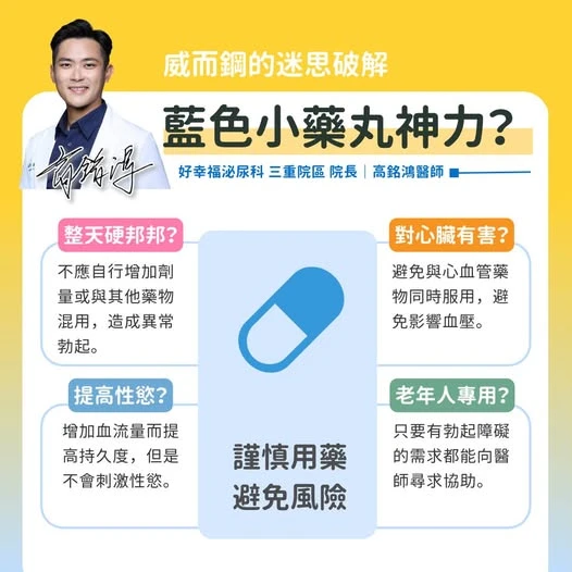 蓝色小药丸有多神?威而钢5个你绝对想不到的真相!
