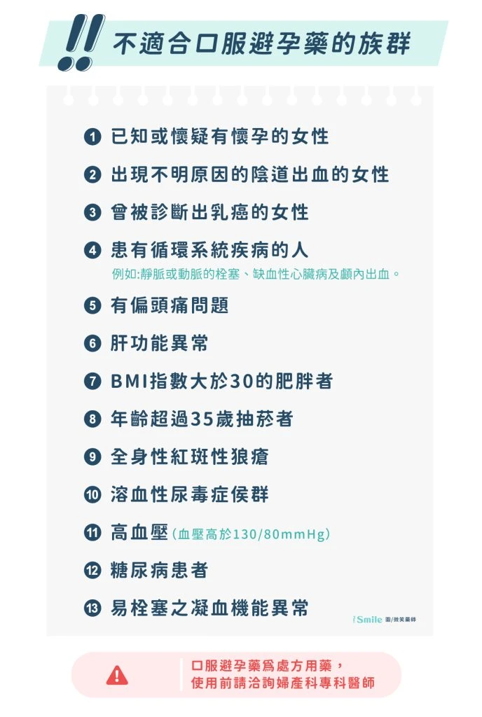 不適合使用口服避孕藥的族群
