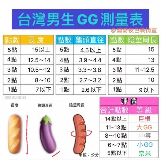 久愛藥局正品保證