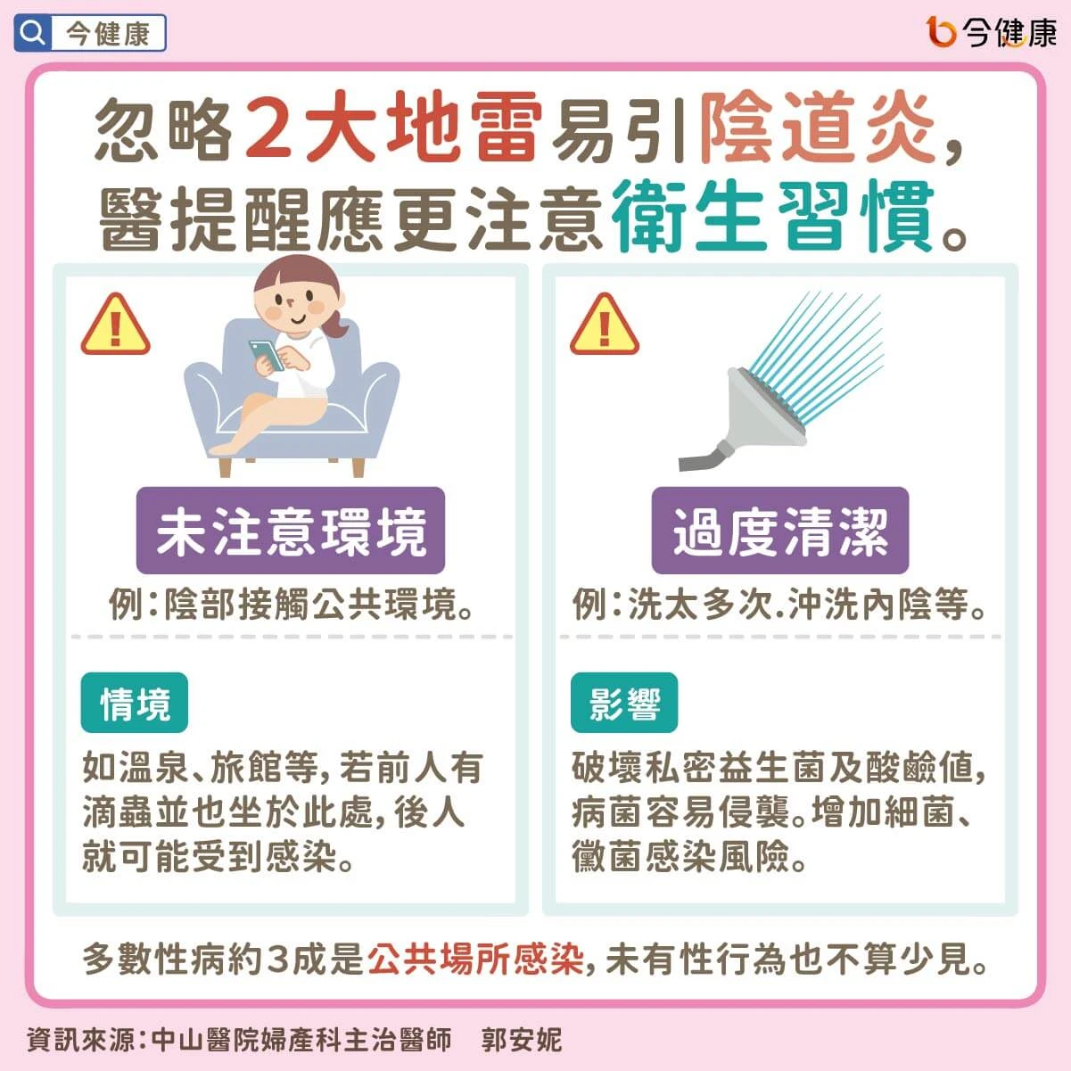 陰道炎預防保健日常習慣指南