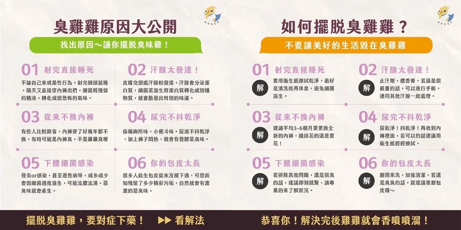 下體異味6大原因圖解