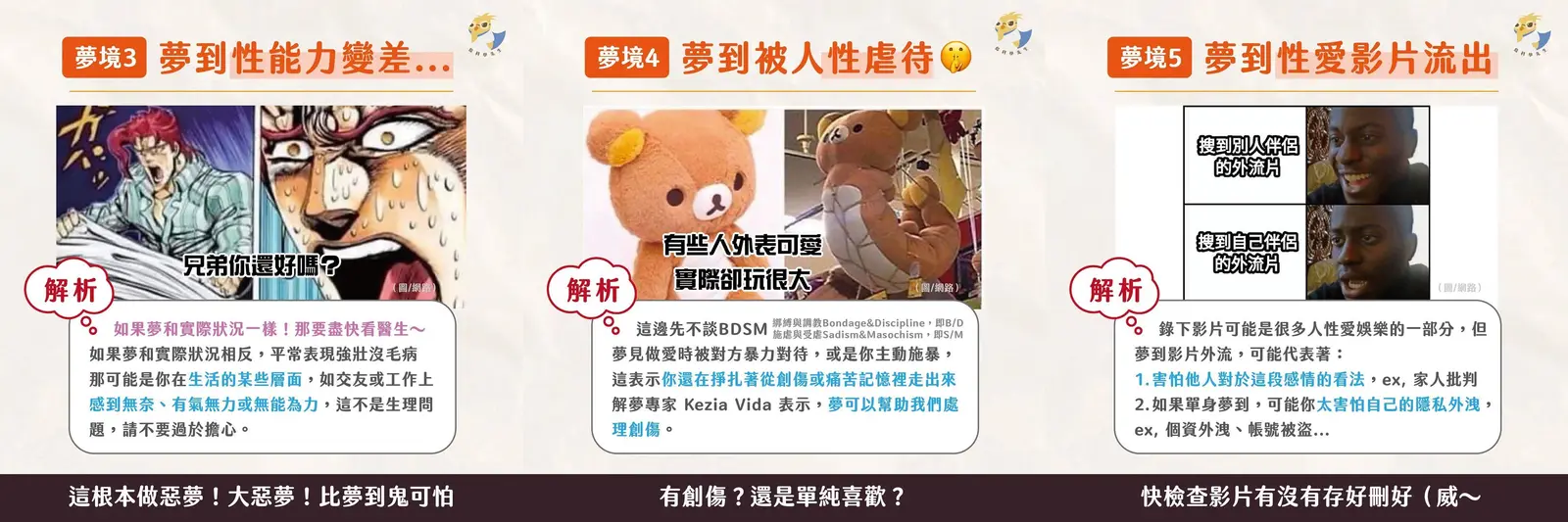 夢境含義解析