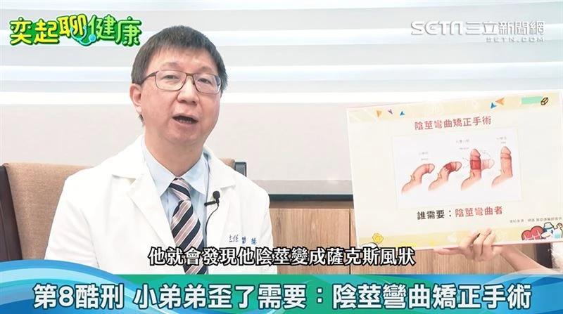人工陰莖植入示意圖