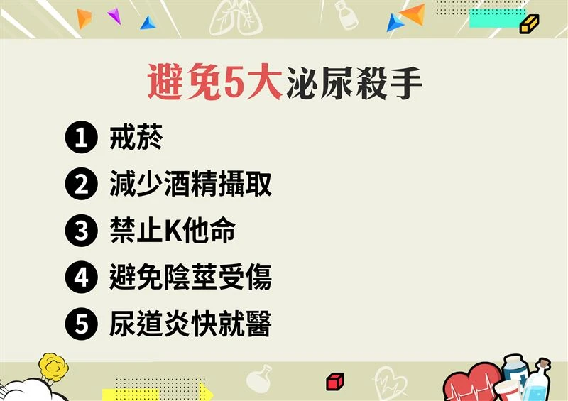 泌尿科專業諮詢與治療