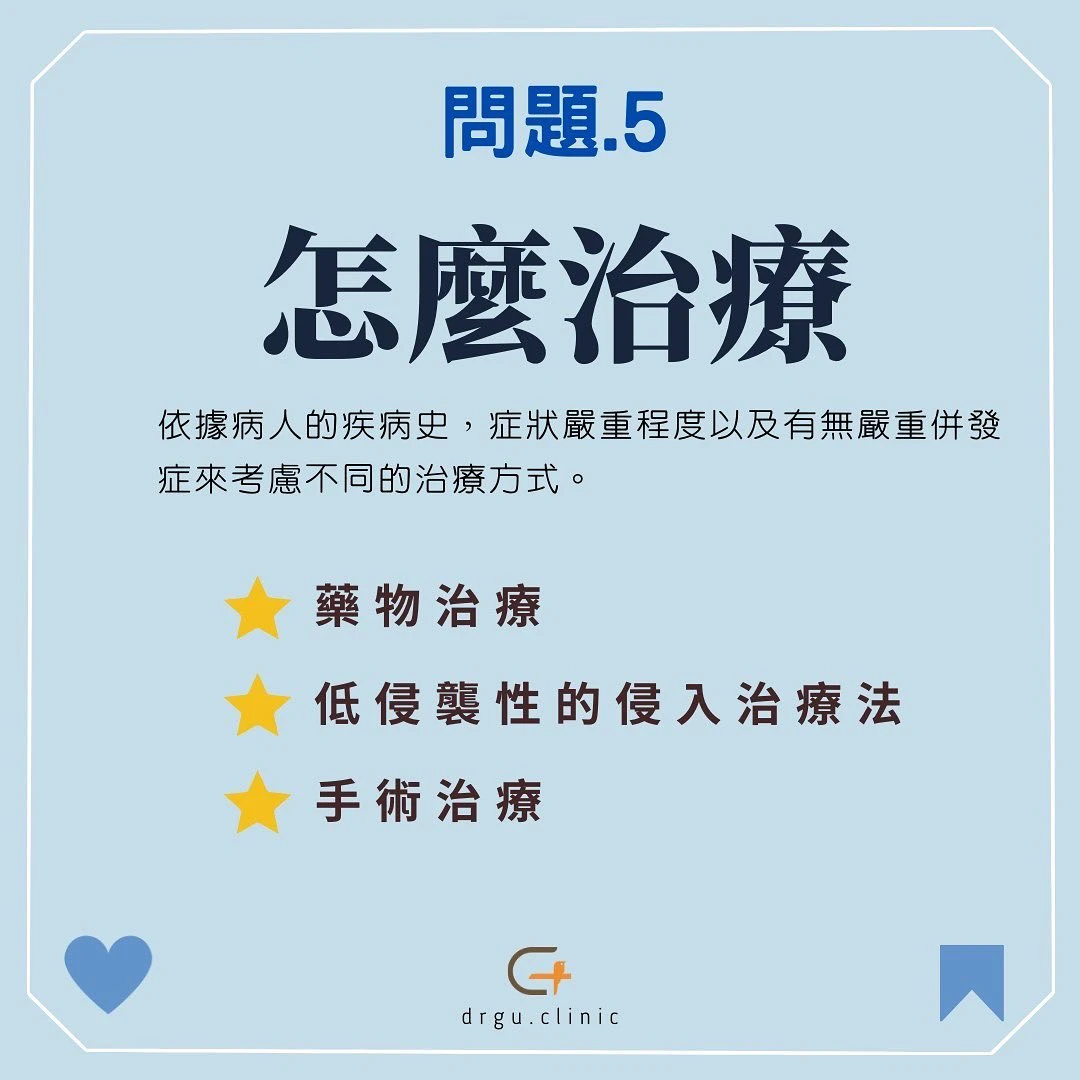 顧芳瑜醫師 授權提供