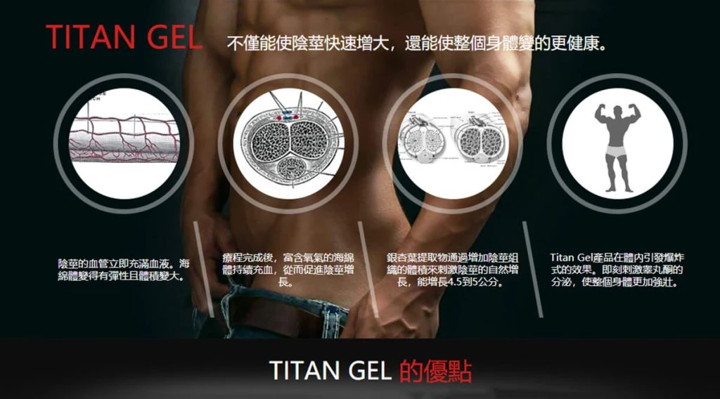 Titan Gel 泰坦凝膠有效嗎？完整評測、使用方法與防偽指南