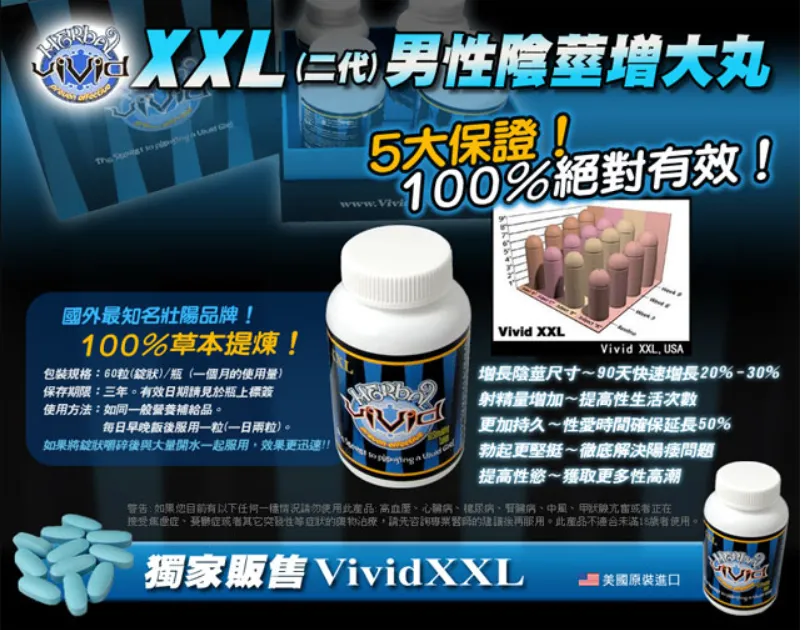 VIVID陰莖增大丸效果好嗎？專業醫師解析功效、吃法與偽藥辨識