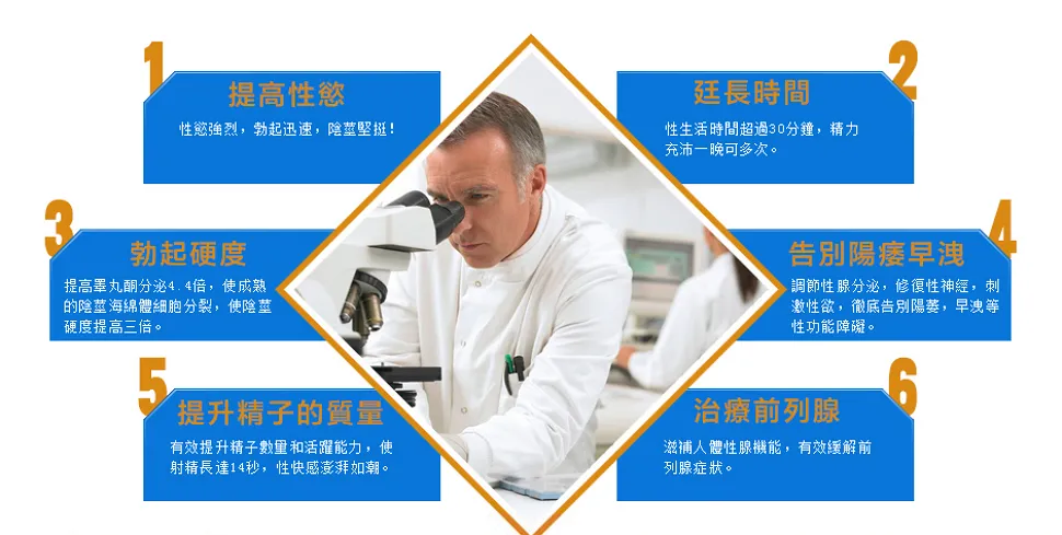 威而鋼壯陽藥副作用如何處理？完整應對指南與安全用藥建議