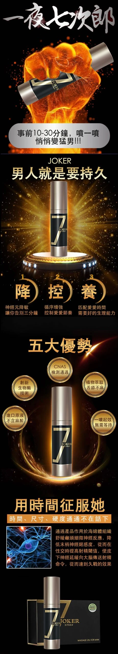 Joker延時噴劑,久愛藥局,9ai19.com