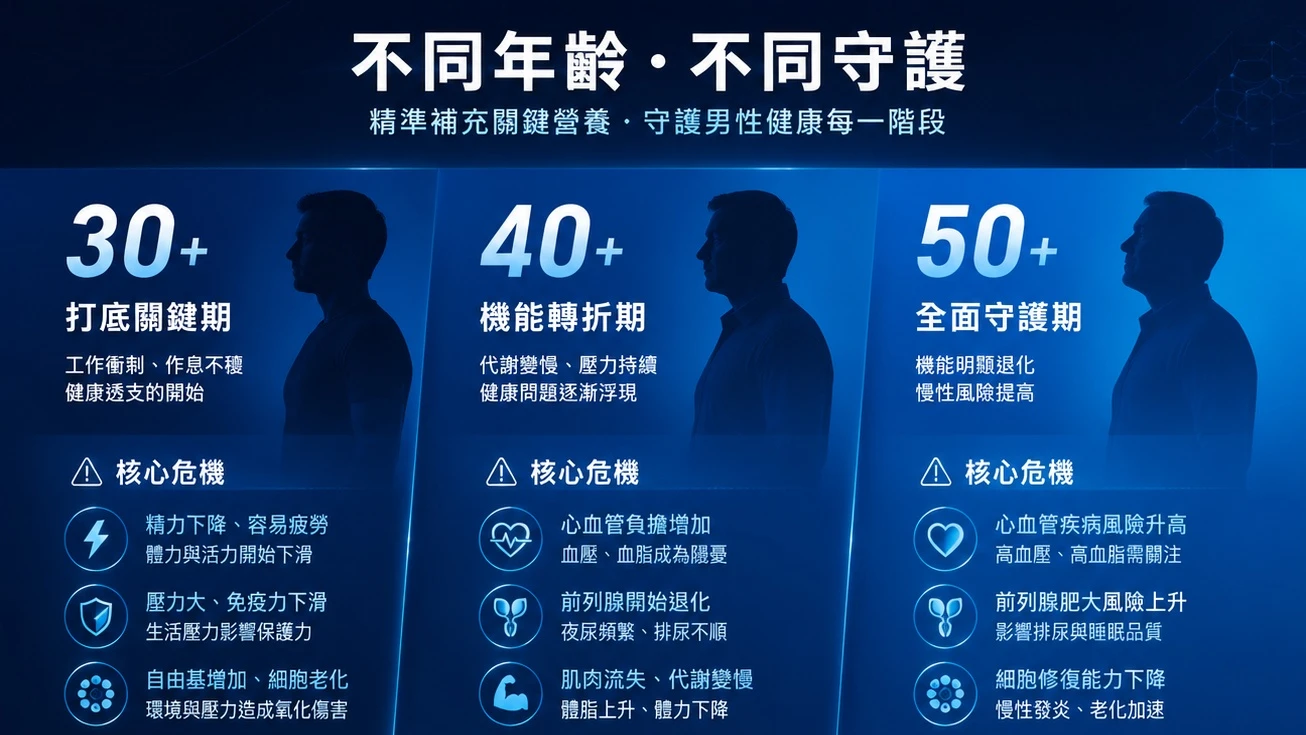 德國必邦效果好嗎？深入解析補腎壯陽功效與服用指南